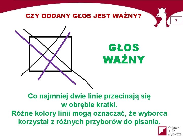 CZY ODDANY GŁOS JEST WAŻNY? GŁOS WAŻNY Co najmniej dwie linie przecinają się w