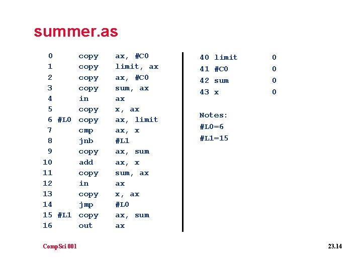 summer. as 0 copy 1 copy 2 copy 3 copy 4 in 5 copy summer. as 0 copy 1 copy 2 copy 3 copy 4 in 5 copy