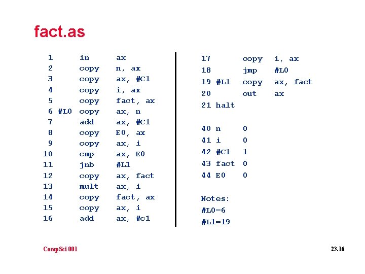 fact. as 1 in 2 copy 3 copy 4 copy 5 copy 6 #L fact. as 1 in 2 copy 3 copy 4 copy 5 copy 6 #L