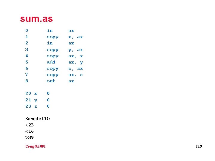 sum. as 0 1 2 3 4 5 6 7 8 in copy add sum. as 0 1 2 3 4 5 6 7 8 in copy add