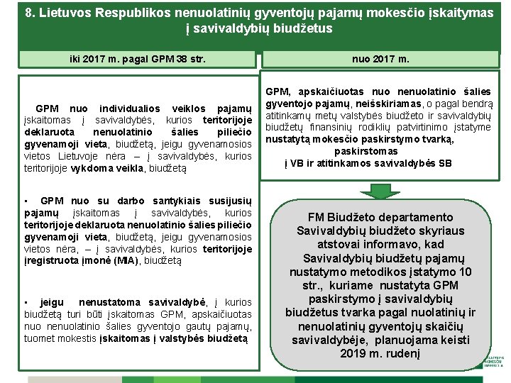 8. Lietuvos Respublikos nenuolatinių gyventojų pajamų mokesčio įskaitymas į savivaldybių biudžetus iki 2017 m.