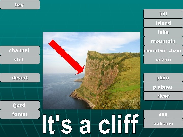 bay hill island lake mountain channel mountain chain cliff ocean desert plain plateau river