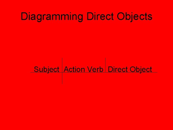 Diagramming Direct Objects Subject Action Verb Direct Object 