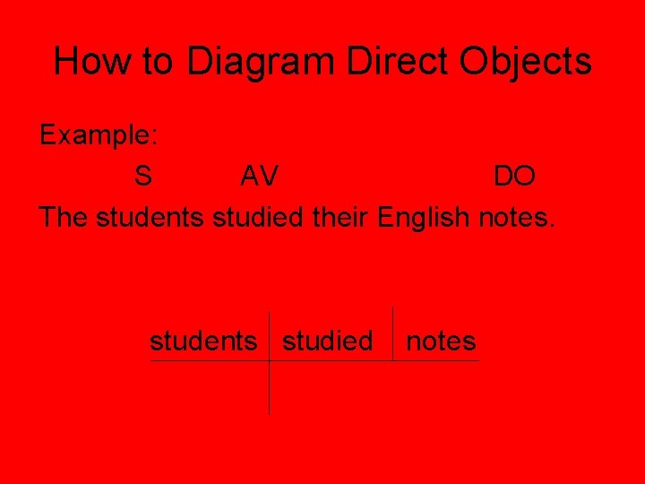 How to Diagram Direct Objects Example: S AV DO The students studied their English