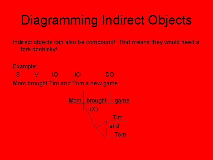 Diagramming Indirect Objects Indirect objects can also be compound! That means they would need