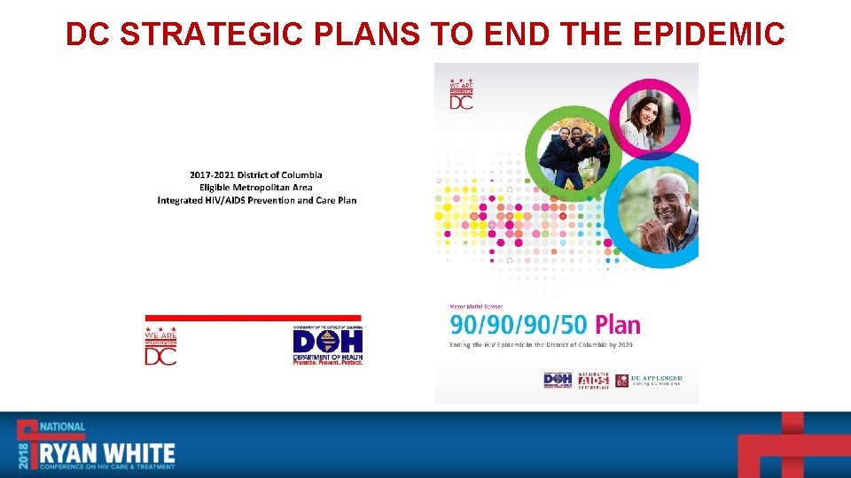 DC STRATEGIC PLANS TO END THE EPIDEMIC 