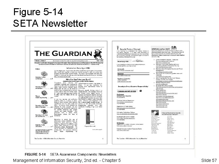Figure 5 -14 SETA Newsletter Management of Information Security, 2 nd ed. - Chapter