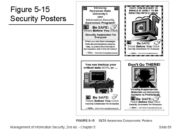 Figure 5 -15 Security Posters Management of Information Security, 2 nd ed. - Chapter