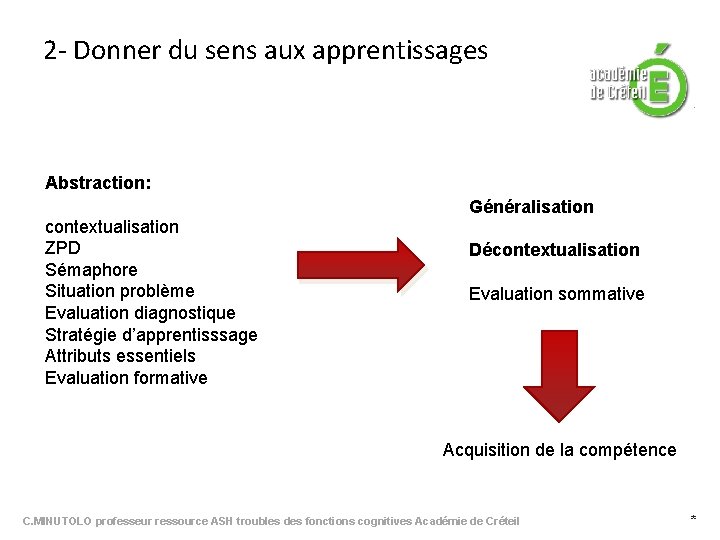 2 - Donner du sens aux apprentissages Abstraction: contextualisation ZPD Sémaphore Situation problème Evaluation