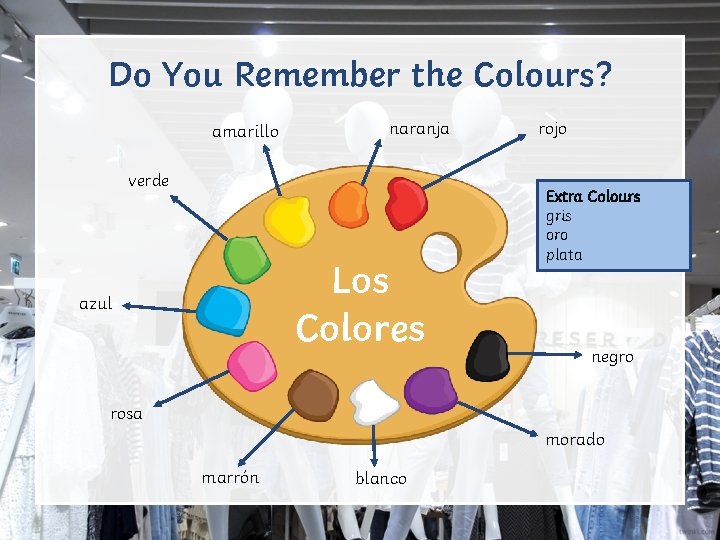 Do You Remember the Colours? amarillo naranja verde Los Colores azul rojo Extra Colours