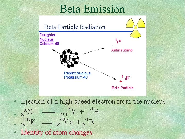 Beta Emission • Ejection of a high speed electron from the nucleus A -1