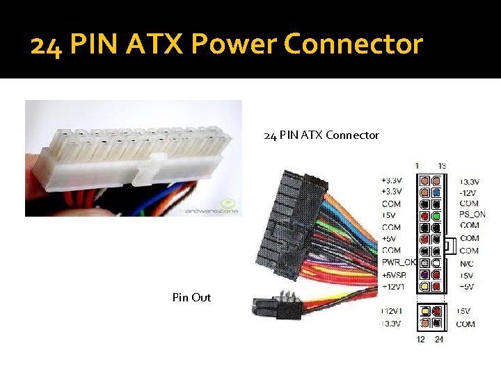 24 PIN ATX Power Connector 24 PIN ATX Connector Pin Out 24 PIN ATX Power Connector 24 PIN ATX Connector Pin Out