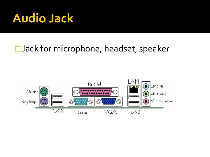 Audio Jack �Jack for microphone, headset, speaker Audio Jack �Jack for microphone, headset, speaker