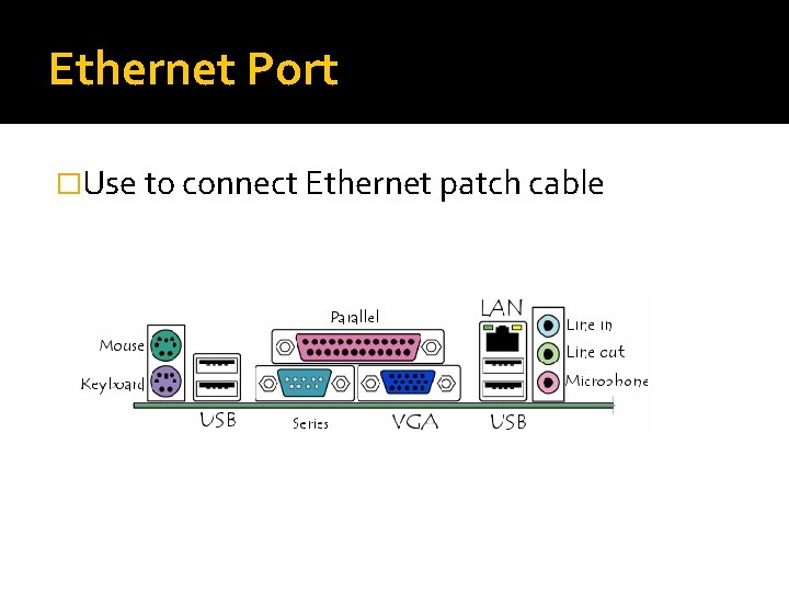 Ethernet Port �Use to connect Ethernet patch cable Ethernet Port �Use to connect Ethernet patch cable