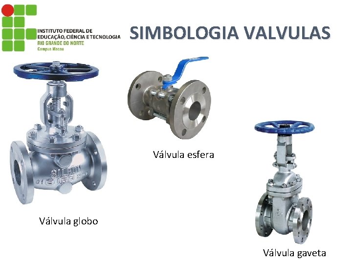 SIMBOLOGIA VALVULAS Válvula esfera Válvula globo Válvula gaveta 