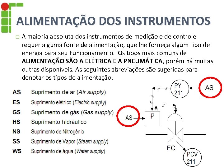 ALIMENTAÇÃO DOS INSTRUMENTOS � A maioria absoluta dos instrumentos de medição e de controle