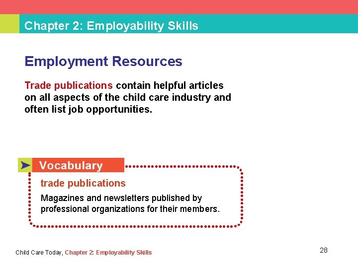 Chapter 2: Employability Skills Employment Resources Trade publications contain helpful articles on all aspects