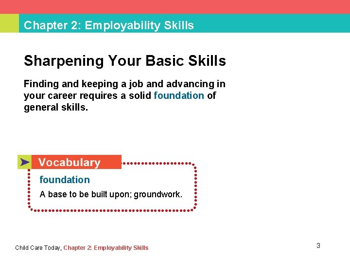 Chapter 2: Employability Skills Sharpening Your Basic Skills Finding and keeping a job and