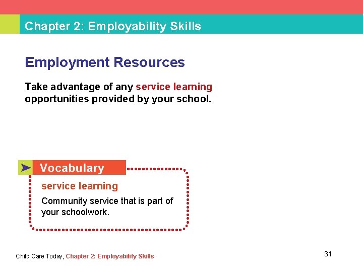 Chapter 2: Employability Skills Employment Resources Take advantage of any service learning opportunities provided