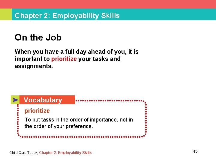 Chapter 2: Employability Skills On the Job When you have a full day ahead