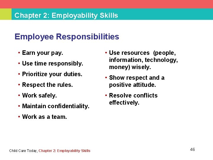 Chapter 2: Employability Skills Employee Responsibilities • Earn your pay. • Use time responsibly.