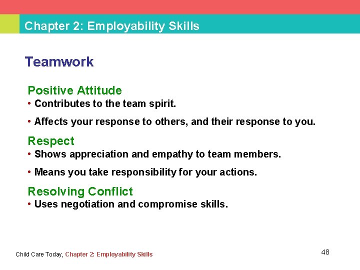 Chapter 2: Employability Skills Teamwork Positive Attitude • Contributes to the team spirit. •