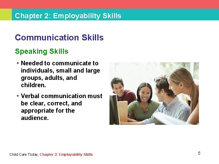 Chapter 2: Employability Skills Communication Skills Speaking Skills • Needed to communicate to individuals,