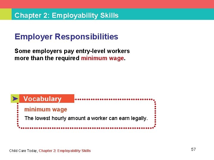 Chapter 2: Employability Skills Employer Responsibilities Some employers pay entry-level workers more than the