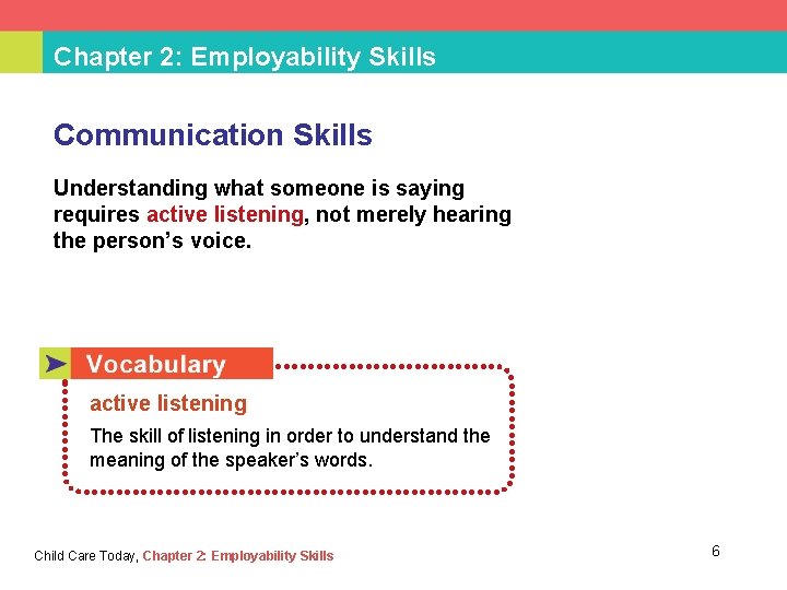 Chapter 2: Employability Skills Communication Skills Understanding what someone is saying requires active listening,