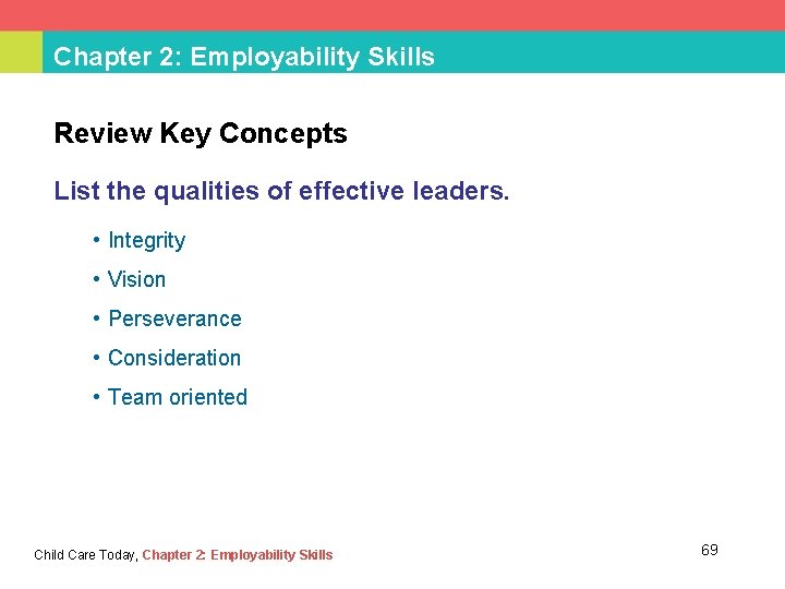 Chapter 2: Employability Skills Review Key Concepts List the qualities of effective leaders. •