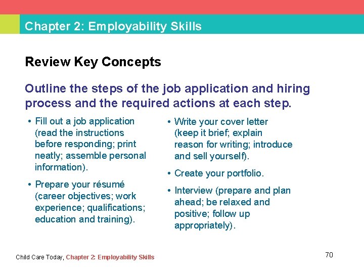Chapter 2: Employability Skills Review Key Concepts Outline the steps of the job application