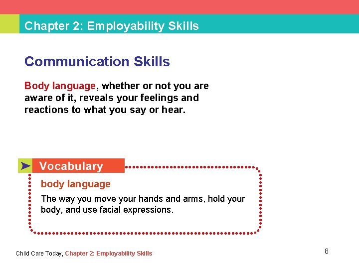 Chapter 2: Employability Skills Communication Skills Body language, whether or not you are aware