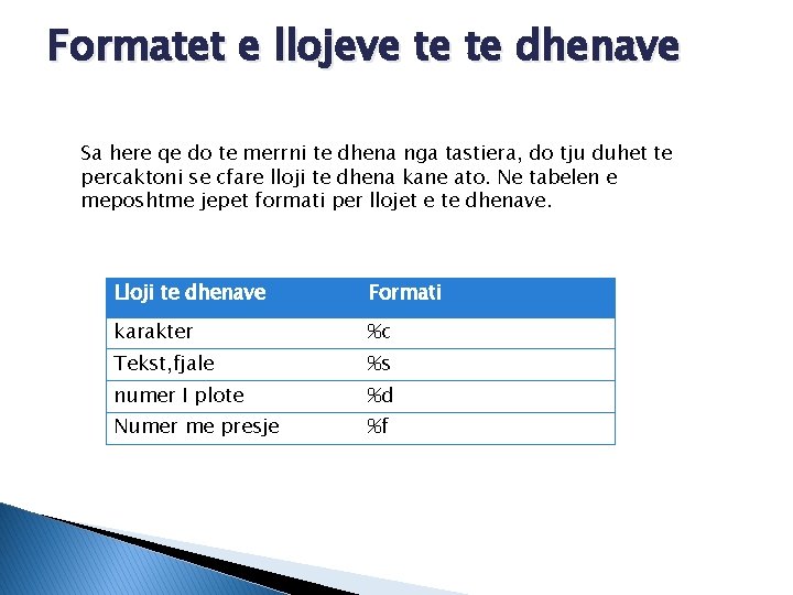 Formatet e llojeve te te dhenave Sa here qe do te merrni te dhena