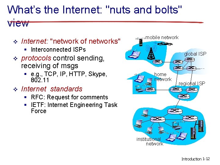 What’s the Internet: "nuts and bolts" view v Internet: "network of networks" mobile network