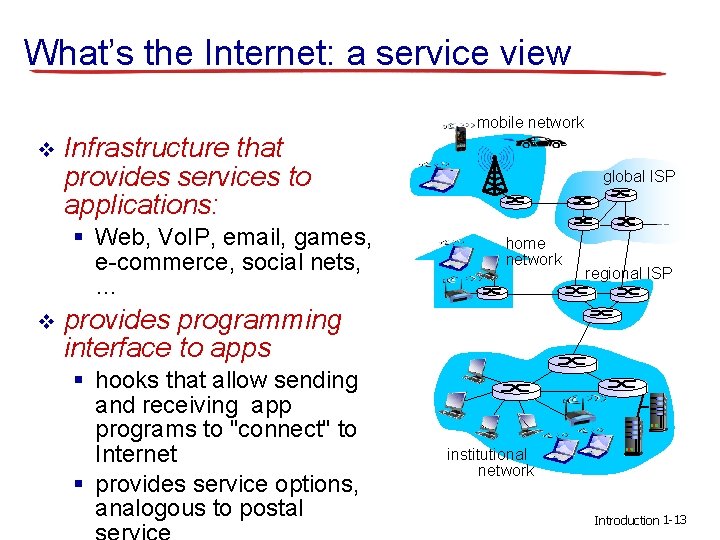 What’s the Internet: a service view mobile network v Infrastructure that provides services to