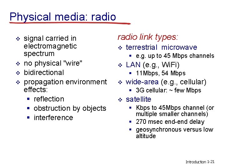 Physical media: radio v v signal carried in electromagnetic spectrum no physical "wire" bidirectional