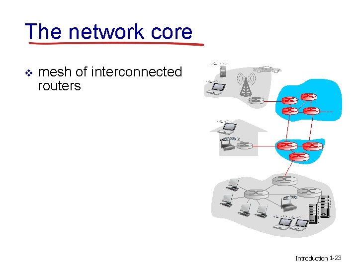 The network core v mesh of interconnected routers Introduction 1 -23 