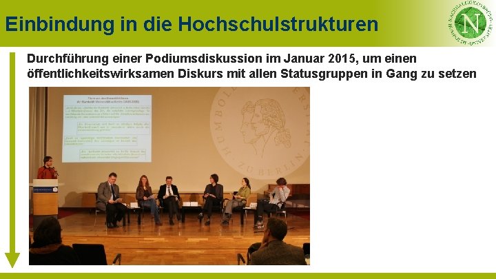 Einbindung in die Hochschulstrukturen Durchführung einer Podiumsdiskussion im Januar 2015, um einen öffentlichkeitswirksamen Diskurs