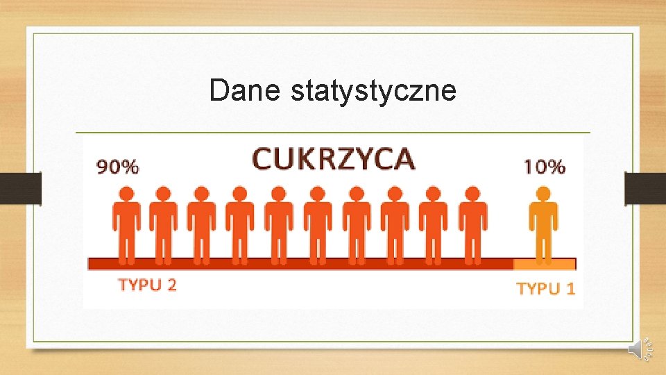 Dane statystyczne 