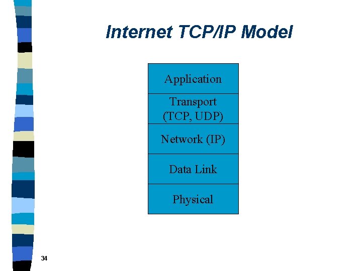 Internet TCP/IP Model Application Transport (TCP, UDP) Network (IP) Data Link Physical 34 