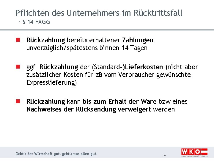 Pflichten des Unternehmers im Rücktrittsfall - § 14 FAGG n Rückzahlung bereits erhaltener Zahlungen