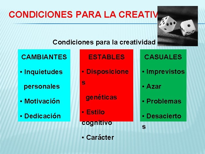 CONDICIONES PARA LA CREATIVIDAD Condiciones para la creatividad ESTABLES CASUALES • Disposicione • Imprevistos