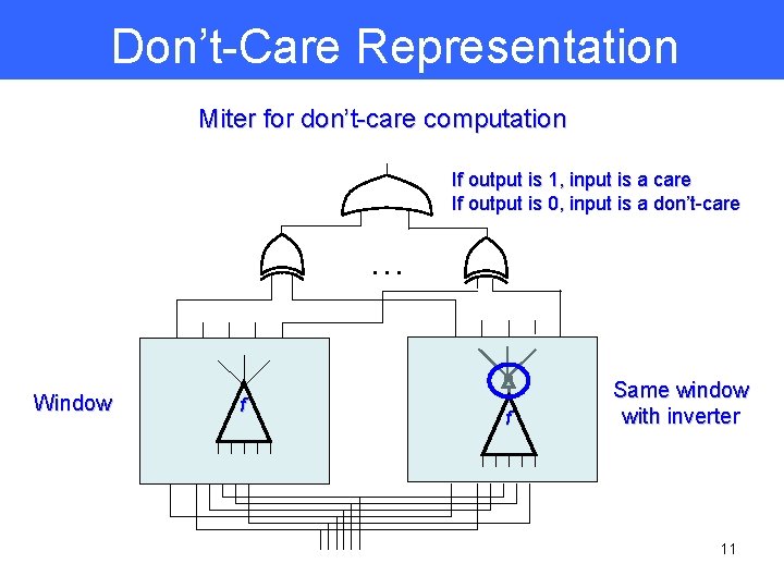 Don’t-Care Representation Miter for don’t-care computation If output is 1, input is a care