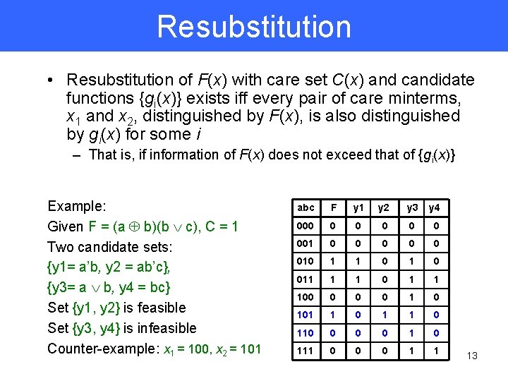 Resubstitution • Resubstitution of F(x) with care set C(x) and candidate functions {gi(x)} exists