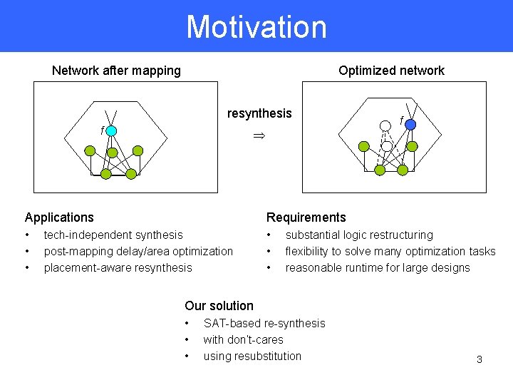 Motivation Network after mapping Optimized network resynthesis f Applications Requirements • • • tech-independent