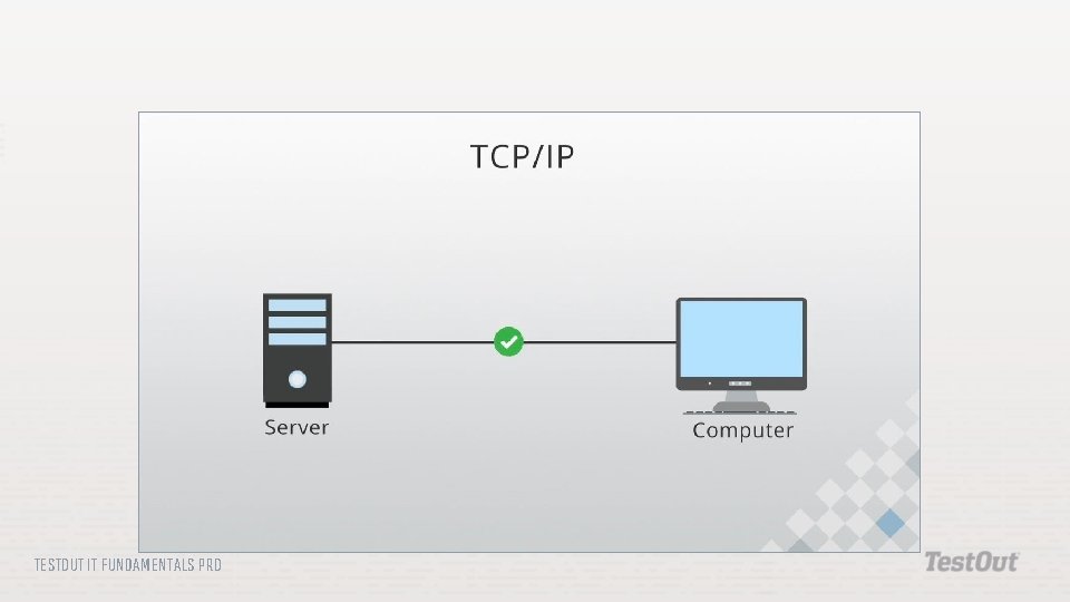 TESTOUT IT FUNDAMENTALS PRO 