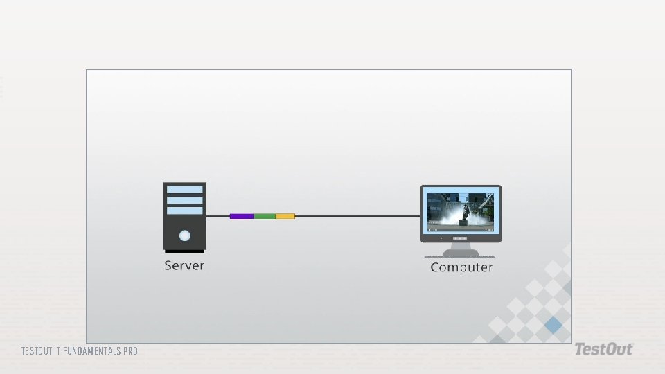 TESTOUT IT FUNDAMENTALS PRO 