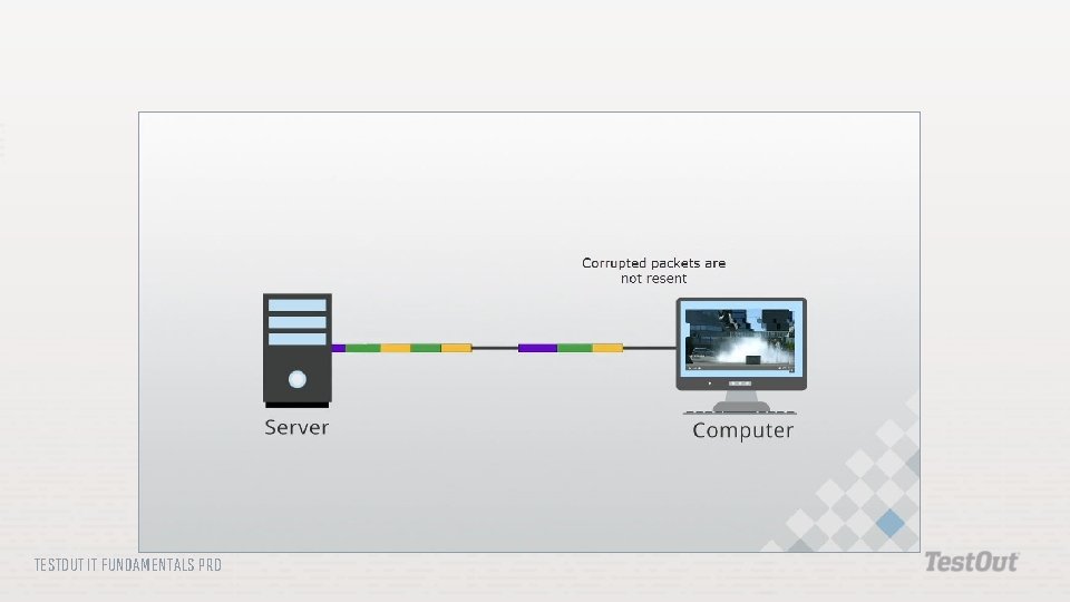TESTOUT IT FUNDAMENTALS PRO 