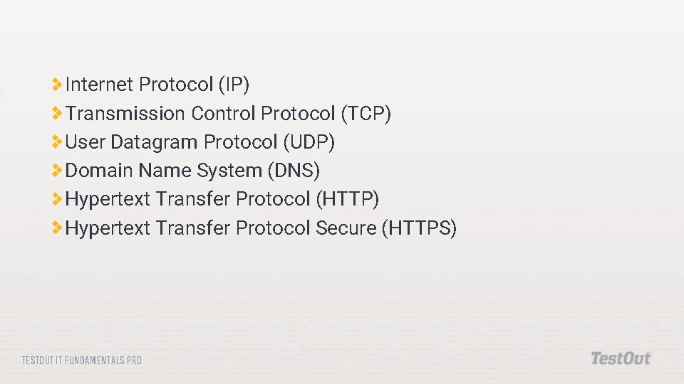 Internet Protocol (IP) Transmission Control Protocol (TCP) User Datagram Protocol (UDP) Domain Name System