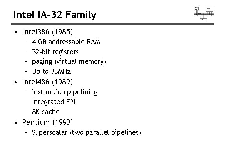 Intel IA-32 Family • Intel 386 (1985) – – 4 GB addressable RAM 32